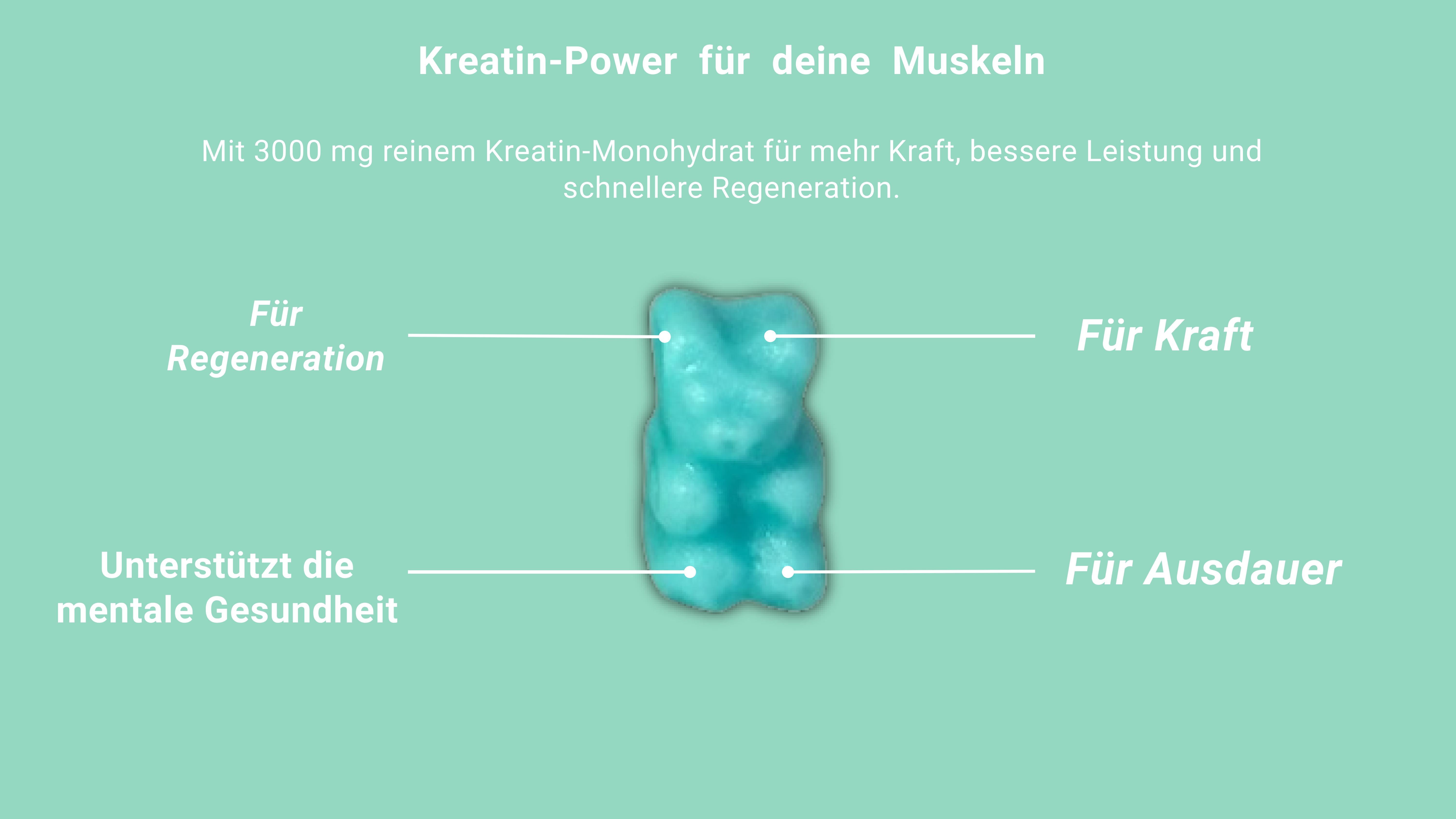 Creatine Gummies by ActiveGums